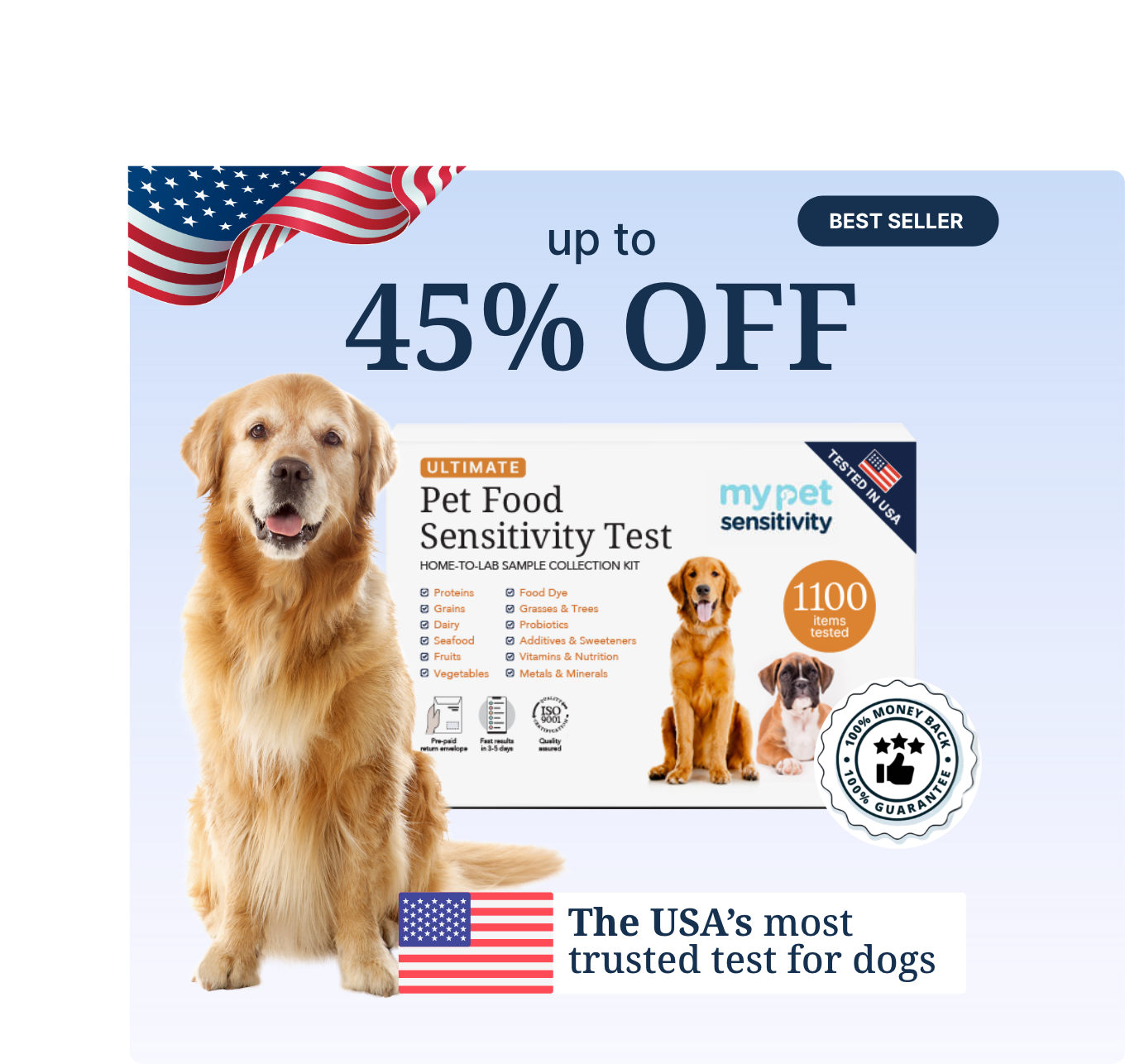 Dog Allergy Test